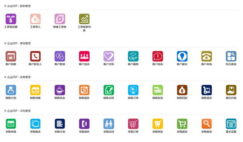 老板,惡補一下ERP管理系統 ERP不光光是財務軟件 進銷存運用