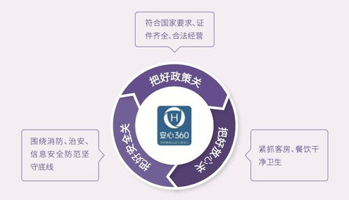 疫情之下的酒店服務業可持續發展 華住集團發布2021年ESG報告