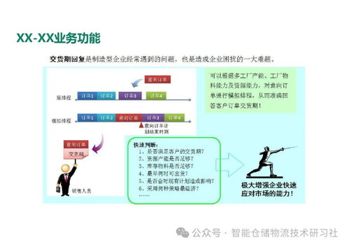 智能工廠mes系統總體解決方案