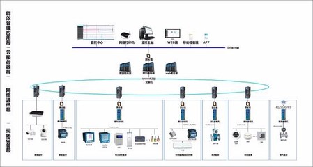 版納電腦網站開發服務公司