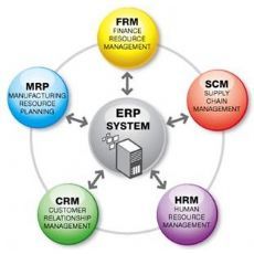 海杉信息技術(shù)_服務(wù)周到的PCB生產(chǎn)管理軟件開發(fā)商_深圳PCB行業(yè)ERP|東商網(wǎng)