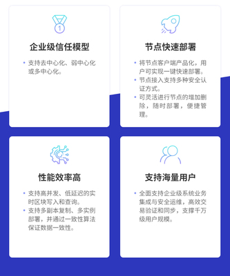 煙臺區塊鏈底層主鏈,煙臺區塊鏈底層主鏈開發,煙臺區塊鏈底層主鏈解決方案