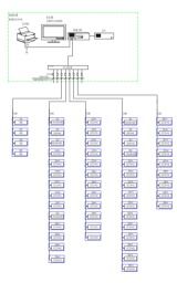 acrel 2000電力監控系統在一八二廠,923號綜合加工廠房項目的應用