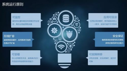 大數據 商業分析之新零售erp