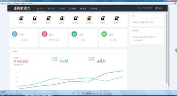 最近爆火的都挺好電視劇告訴你為什么要做跨境電商