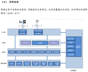 maven構建app服務 springmvc mybatis rest webservice bootstrap調整