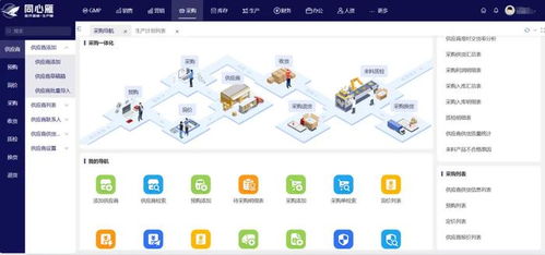 同心雁s erp用一體化技術助力醫療器械企業數智發展