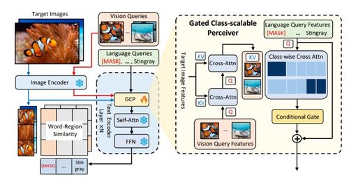 ai視野 civitai上線模型訓練功能 文心大模型用戶規模達4500萬 openai開發高準確度ai檢測工具 富士康與英偉達宣布合作建設 ai工廠