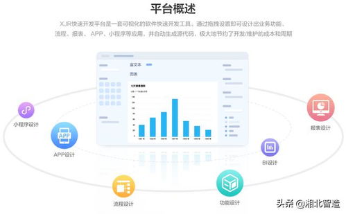 工作流引擎廠商有哪些 xjr快速開發平臺,強大工作流引擎,助推企業管理升級 二...