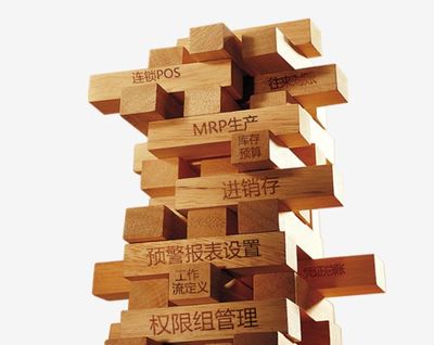 找到一個適合的管理系統有多難?看緣分!