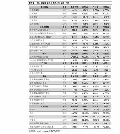 erp軟件公司排名前十 erp軟件公司排名