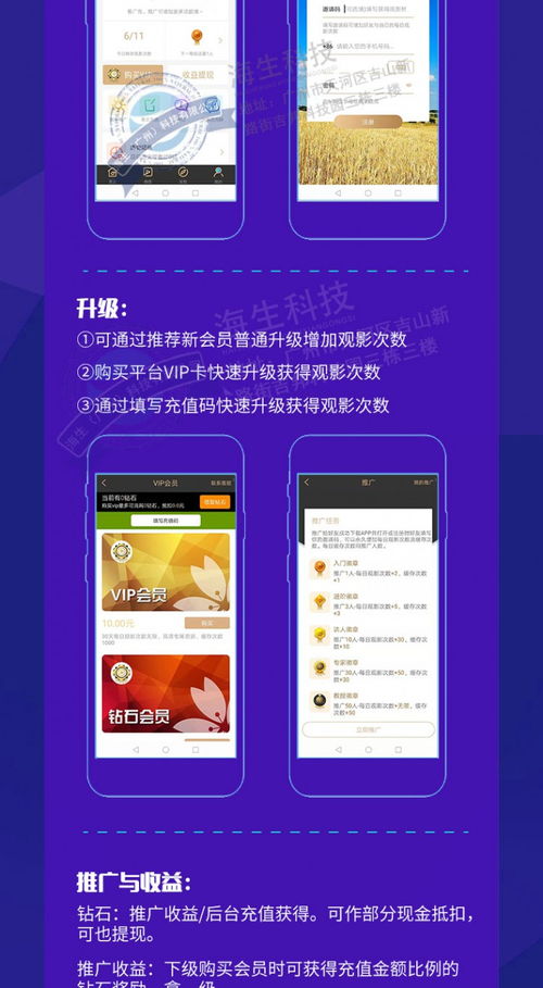 影視app開發(fā)