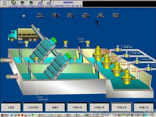 力控組態(tài)軟件scada調度系統(tǒng)在污水處理廠管控一體化系統(tǒng)中的應用