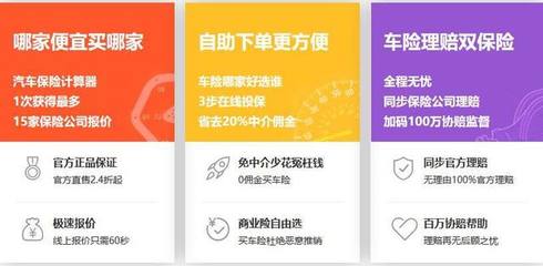 車險破局,車車科技后來居上,可謂空間巨大