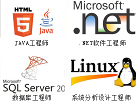 云開發軟件工程師專業