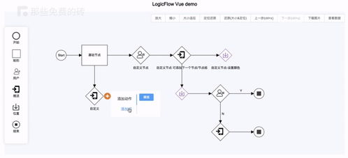 logicflow 免費開源的流程圖編輯 js 框架,在 web 開發中快速實現類似流程圖交互 編輯功能需求