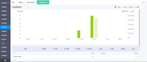 延邊工廠erp試用