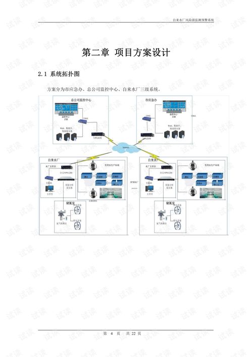 華威世紀 自來水廠風險源監測預警系統.pdf