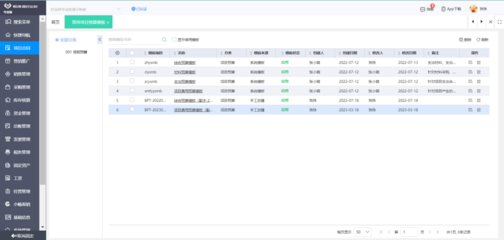 ERp系統(tǒng)上線總結(jié)怎么寫?資深工程師帶你了解最新開發(fā)技巧