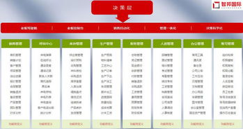 智邦國際erp 生產制造作業如何精細化