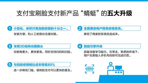 支付革命 支付寶重磅新品發布 取代掃碼