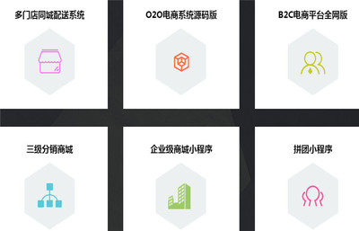 【極捷號小程序】費用多少 條件