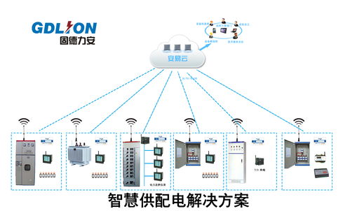 工廠供配電系統布局,智慧供配電對工廠配電系統的影響