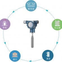 價格 廠家 中國供應商