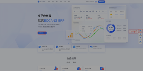 易倉ERP系統SEO效果提升105.2%,線索質量提升102.4%