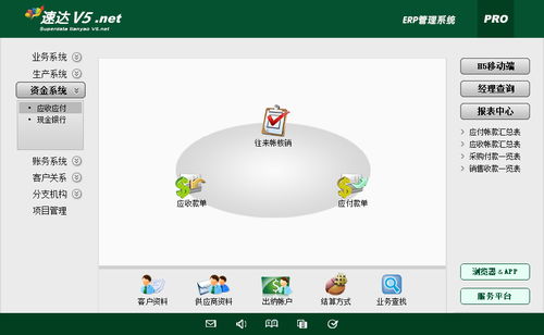 速達軟件erp管理軟件系統v5.net工業版 工廠生產進銷存財務軟件 9