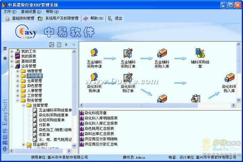 中易漂染 印染 行業erp管理系統