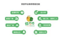 吳孟達竟然是這樣的人,寧愿婉拒多家代言邀請也要代言這家品牌