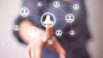 erp系統價錢一個