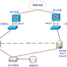 B2C系統開發 從概念到實現的全方位指南
