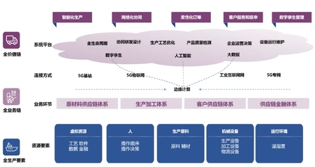 鑫鉑瑞獲評2025江西先進級智能工廠，固態電池銅箔技術再突破，B2C系統開發賦能產業升級